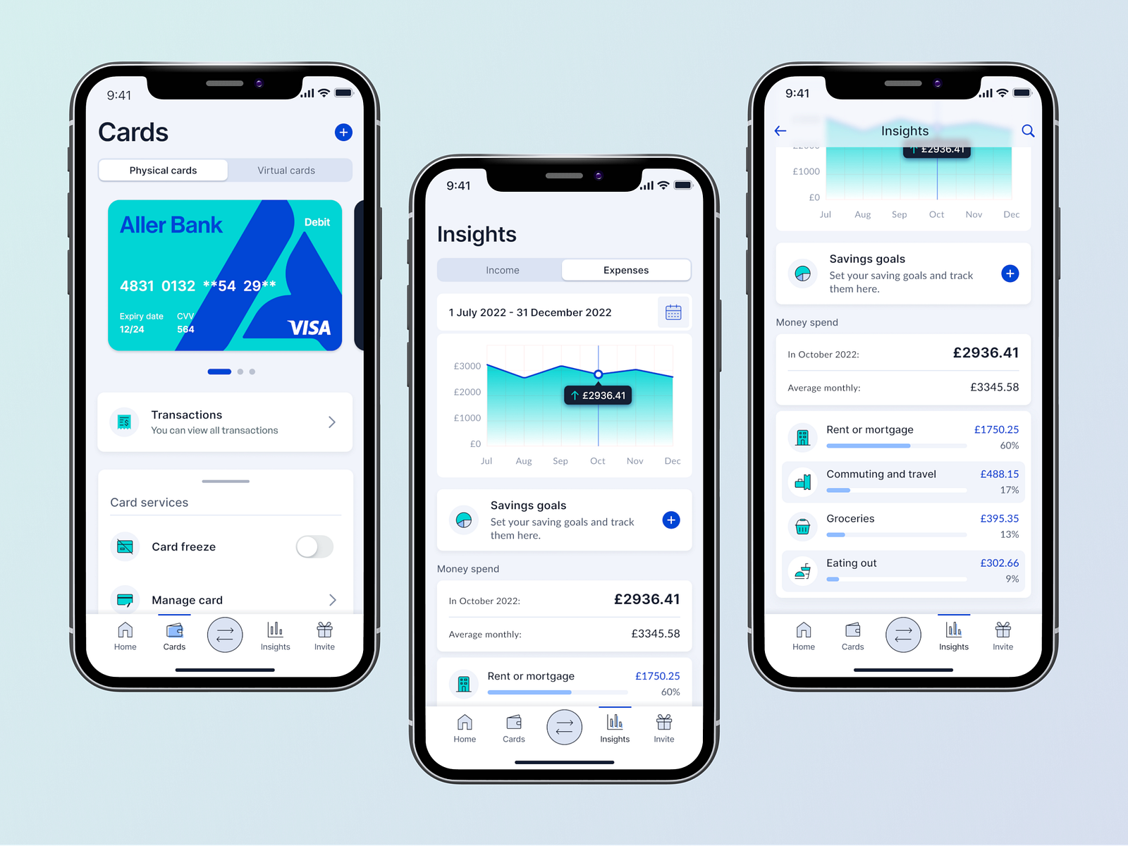 Money Spend Insights By Tadek Wadas On Dribbble money-spend-insights-by-tadek-wadas-on-dribbble