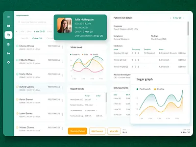 Wellness Dietitian App analytics appointment care clinic dietitian doctor emergency health heart hospital medical patient physiotherapy policies prescription reception reports scheduling treatment vitals