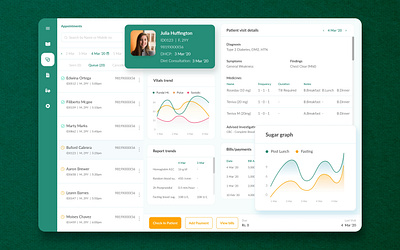 Wellness Dietitian App analytics appointment care clinic dietitian doctor emergency health heart hospital medical patient physiotherapy policies prescription reception reports scheduling treatment vitals