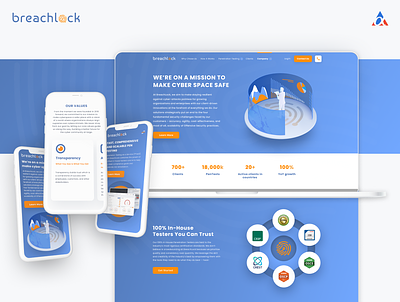 Breachlock - Website Design branding design desktop design logo responsive design ui ux webdesign website design