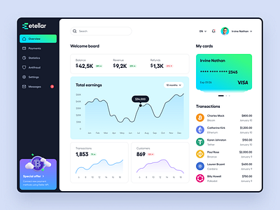 Etellar Dashboard Concept admin analytics chart crypto cryptocurrency dashboard data graph payments stats user