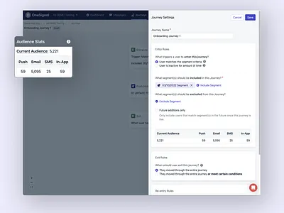 Journey's Audience Stats