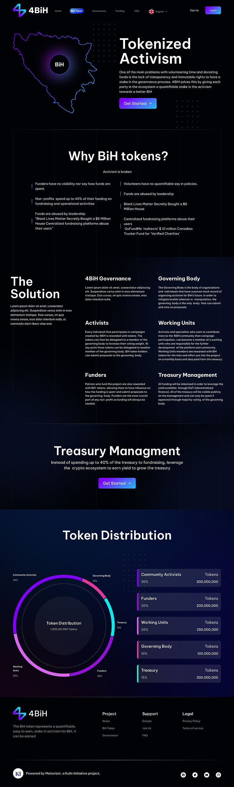 4BiH UX/UI Design by Belmin Hibic on Dribbble