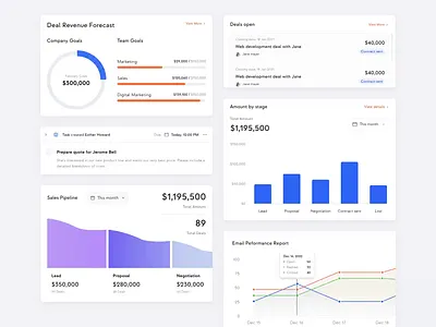 Kirrivan SaaS CRM - Widgets animation contacts crm customer das dashboard hrm leads management marketing pipeline product design saas saas design sales ui ux web design widget