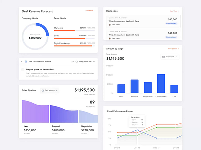 Kirrivan SaaS CRM - Widgets animation contacts crm customer das dashboard hrm leads management marketing pipeline product design saas saas design sales ui ux web design widget