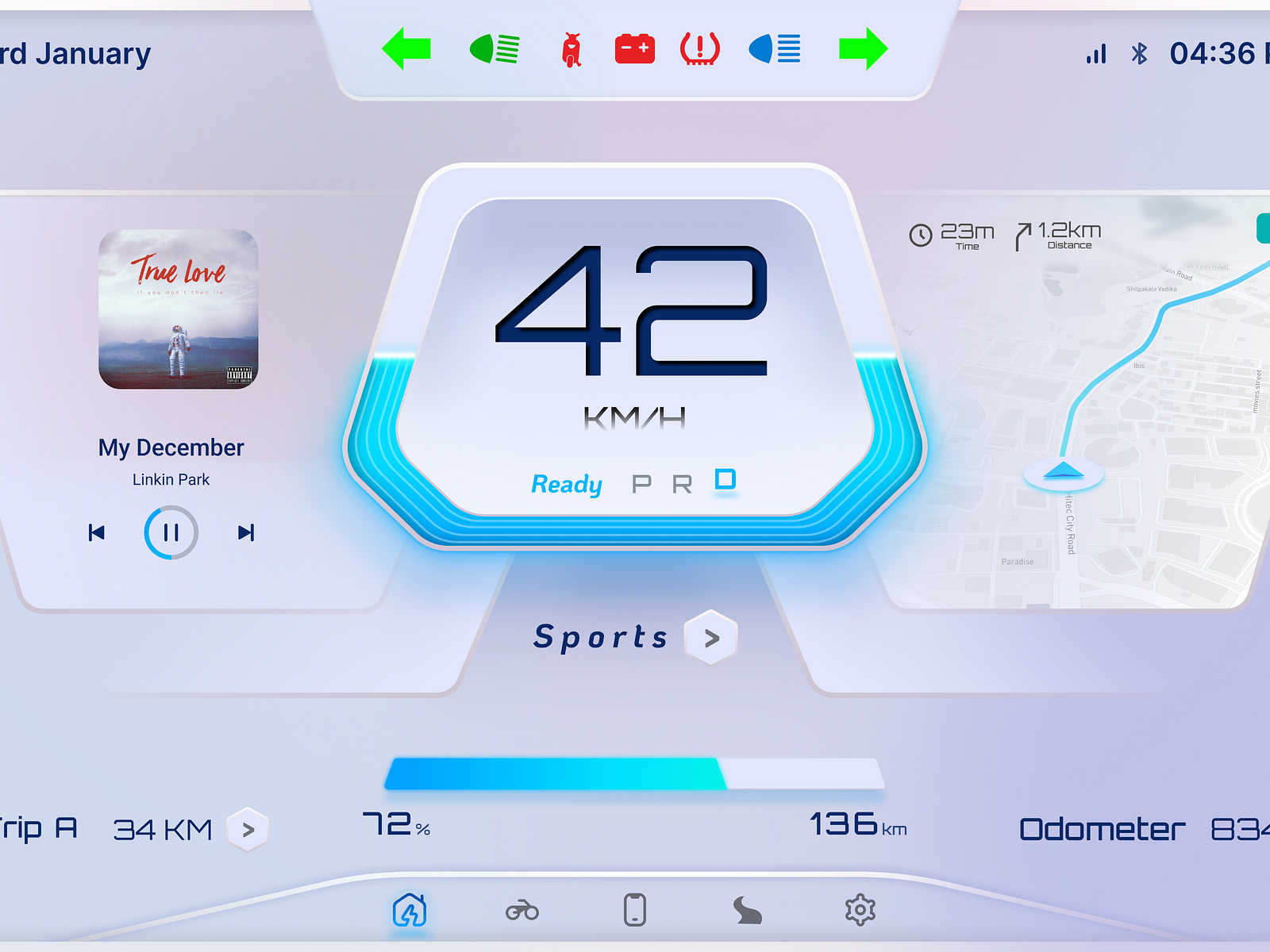 Digital Dashboard Cluster UI by Avinash Bondeli on Dribbble