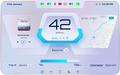 Digital Dashboard : Cluster UI cluster hmi ui