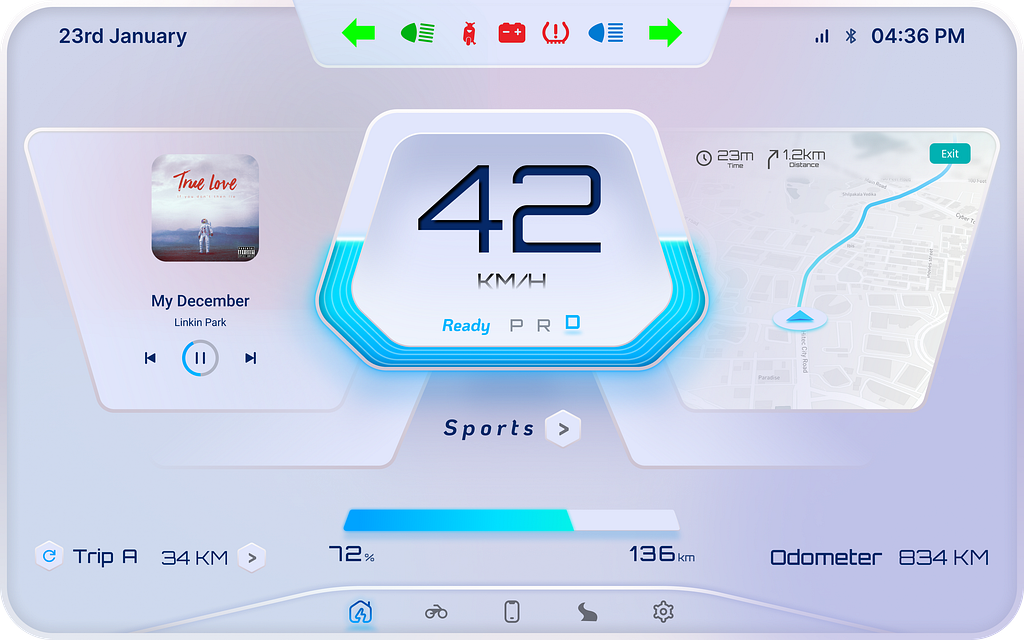 Digital Dashboard Cluster UI by Avinash Bondeli on Dribbble