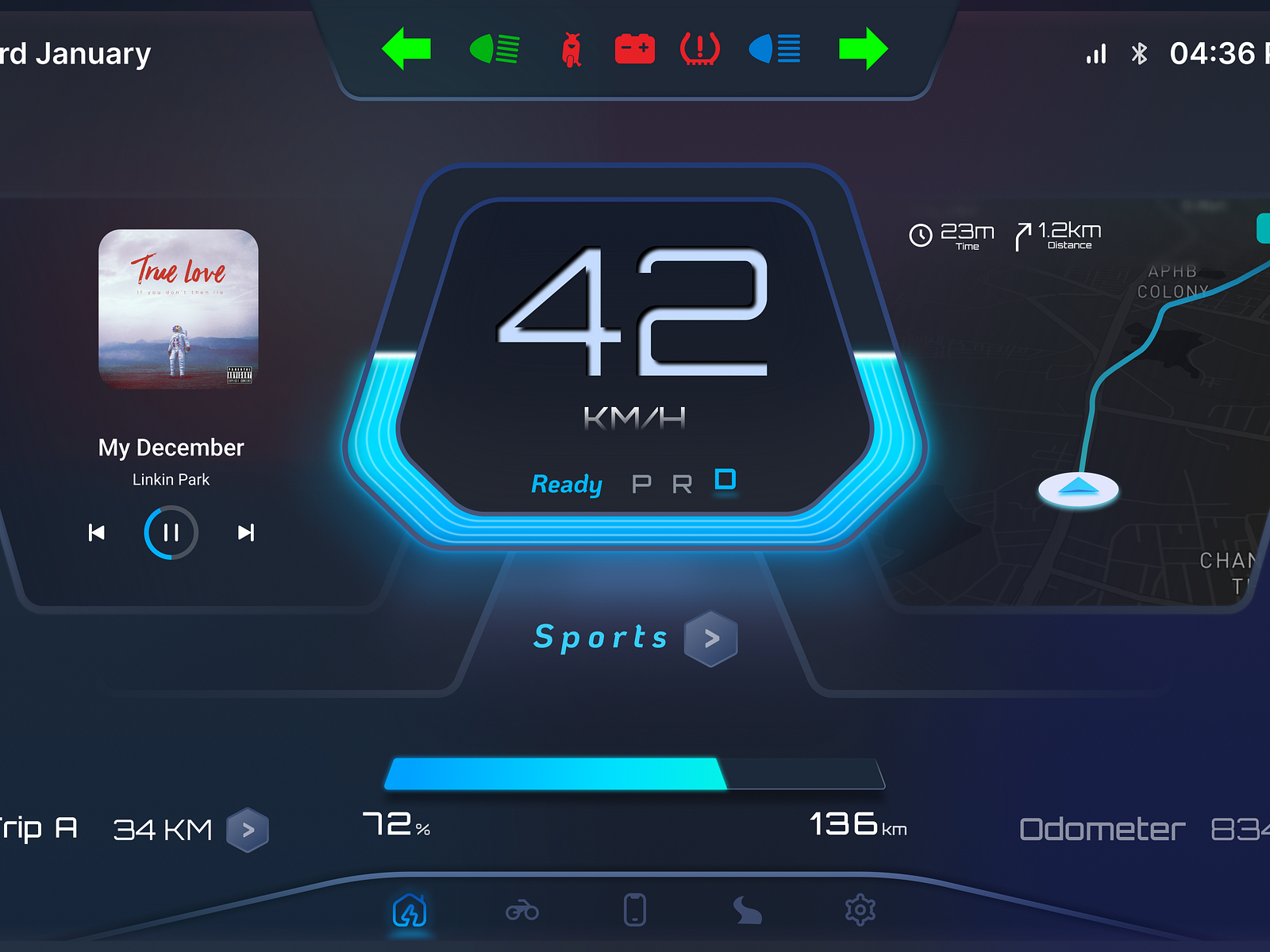 Digital Dashboard Cluster UI by Avinash Bondeli on Dribbble