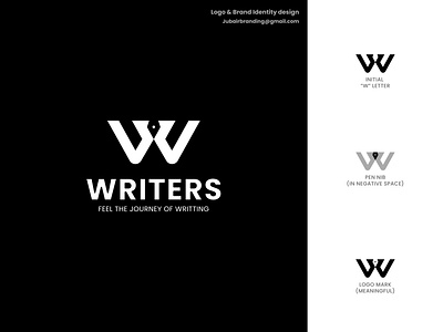 W , Pen nib, negative space logo app icon black and white logo branding branding identity graphic design logo negative space logo nib logo pen logo w letter logo