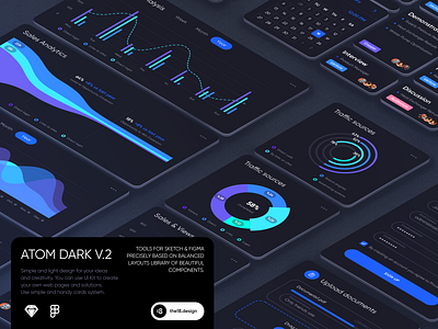 ATOM V.2 (UIKIT) for Sketch & Figma analysis analytics atom charts clean ui crm crm dashboard dashboard dashboard ui data design system interface minimalism saas sales the18.design ui ui kit uidesign uikit