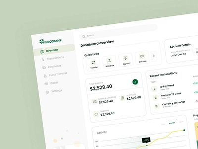 Bank Dashboard redesign bankingapp branding dashboard dashboarddesign dashboardui figma finance app finance dashboard graphic design illustration typography ui ui design uiux uiuxdesign ux visual design webapplication webapplicationdesign