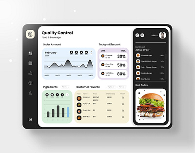 SafeBite: Food & Beverage Quality Control Dashboard background beverage branding cafe cappuccino coffee cup dashboard design drink food food and beverage graphic design illustration logo mobile app typography ui ux vector
