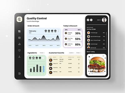 SafeBite: Food & Beverage Quality Control Dashboard background beverage branding cafe cappuccino coffee cup dashboard design drink food food and beverage graphic design illustration logo mobile app typography ui ux vector