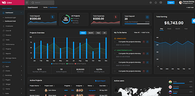 W3CRM - Bootstrap Admin Dashboard Template admin dashboard design product design ui uiux website