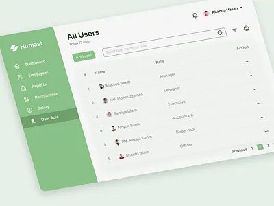 HUMAST - HRM System Dashboard - Simplifying HR Management admin panel candidate crm dashboard dashboard ui employee hero section hiring hrm human resource management landing page design management manager office people saas saas design ui ux web app