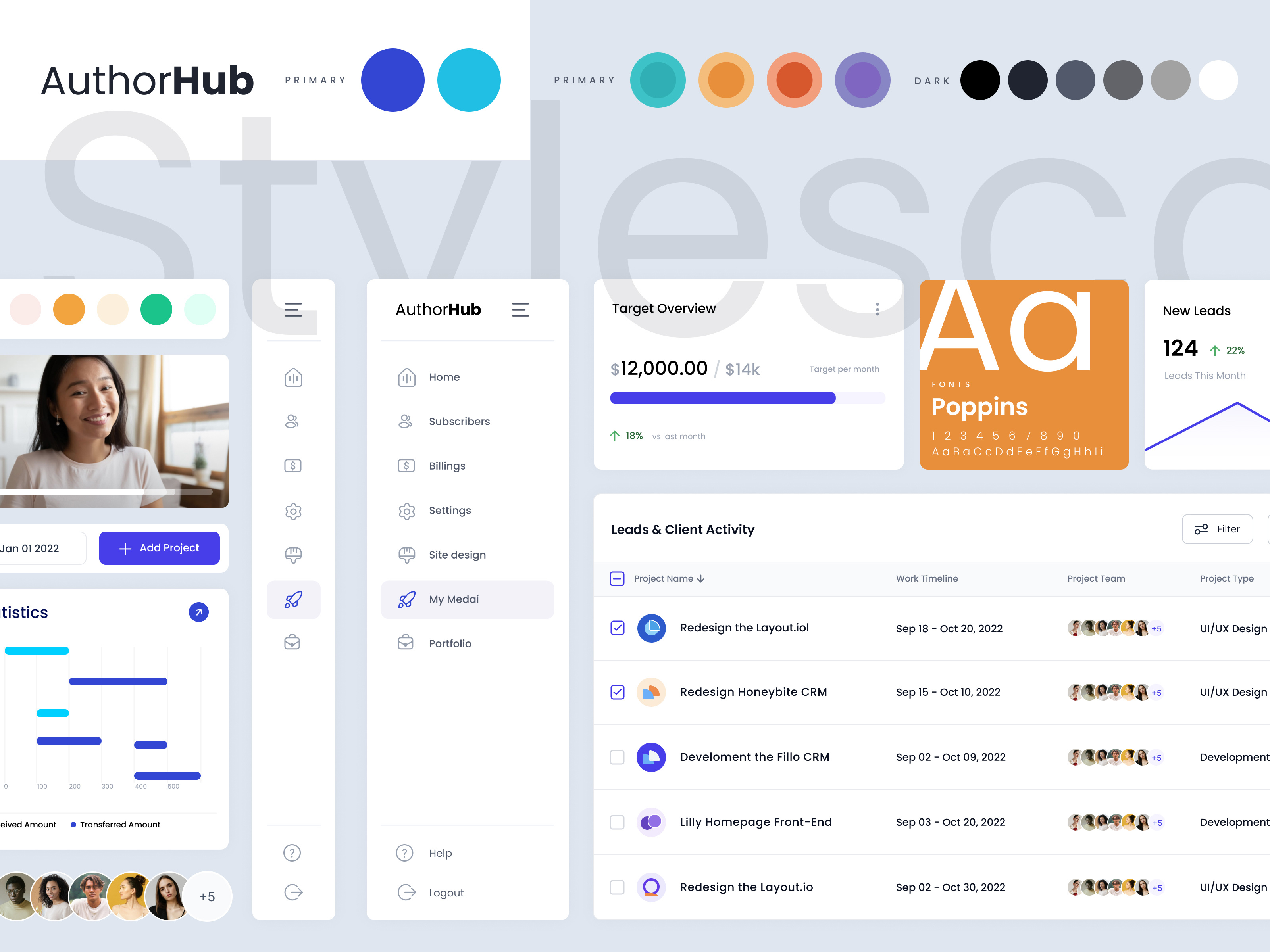 AuthorHub - Stylescape. branding dashboard deshbord stylescapes ui