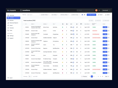 Konoom - Location List admin ui ai ai tools analytics app charts customer address customer information customer location list dashboard data visualization date filter feedback geographic location list location open ai saas service details todo tracker