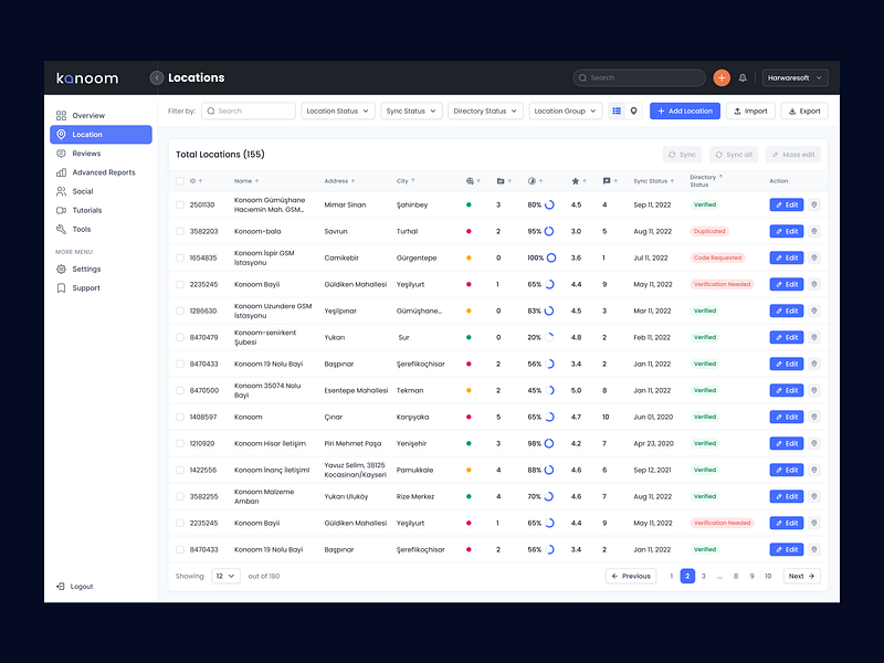 Konoom - Location List admin ui ai ai tools analytics app charts customer address customer information customer location list dashboard data visualization date filter feedback geographic location list location open ai saas service details todo tracker