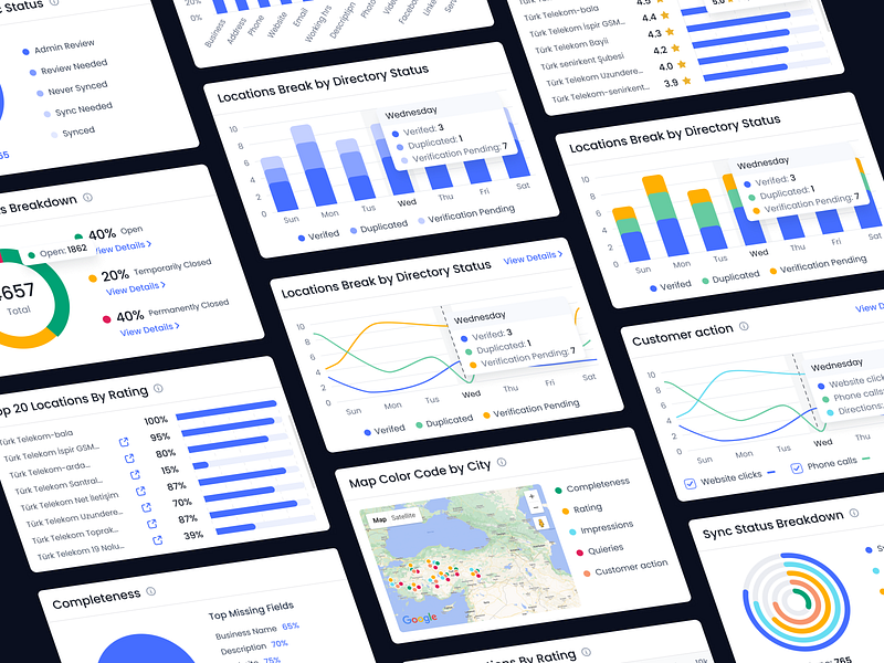 Konoom - Dashboard Widgets admin admin dashboard admin panel admin template ai ai tools analytics analytics app chart data data visualization design system enterprise dashboard graph open ai product design saas saas dashboard stats widget