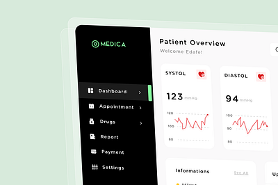 MEDICA, Patient Dashboard Design app branding dashboard design graphic design landing page ui website