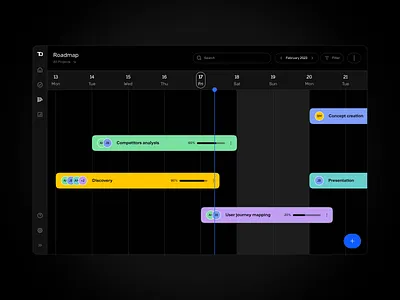 Task Jogger - Roadmap app application dark theme design roadmap task management ui uiux ux