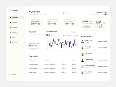 Financial Dashboard best chart clean dashboard design designer figma green illustration logo minimal popular system top ui upwork ux web web design webdesign