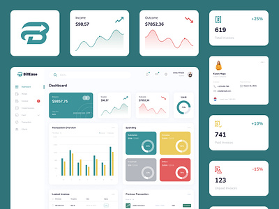 BillEase - Invoicing Admin Dashboard app branding dashboard design graphic design minimal typography ui web app web site website