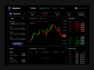 Decentralized Order Book Trading Platform design ui ux