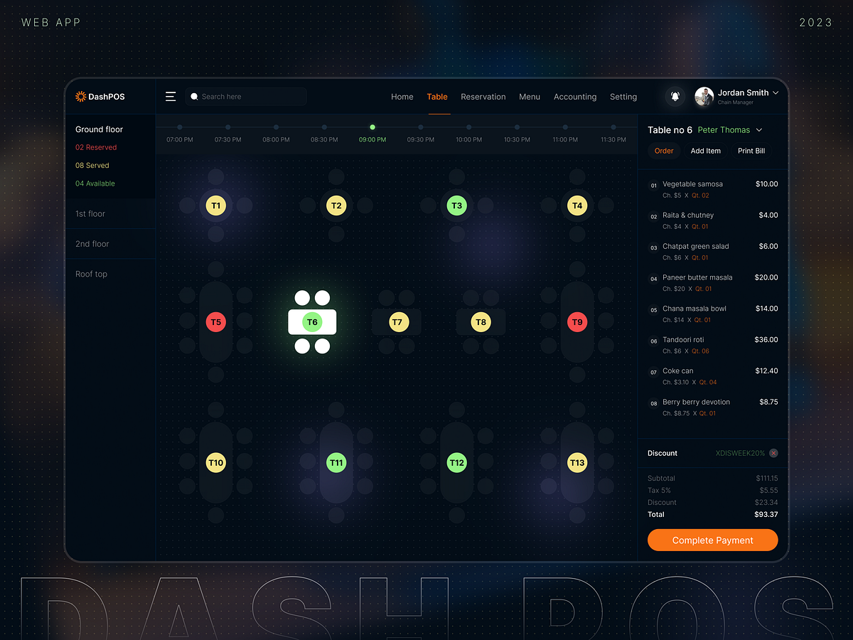 Salon Management System Dashboard Skins by MindInventory UI/UX for ...