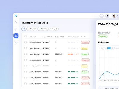 Inventory of Resources Table app clean daily ui dashboard design graphs inventory table tegs ui