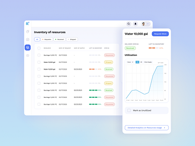 Inventory of Resources Table app clean daily ui dashboard design graphs inventory table tegs ui