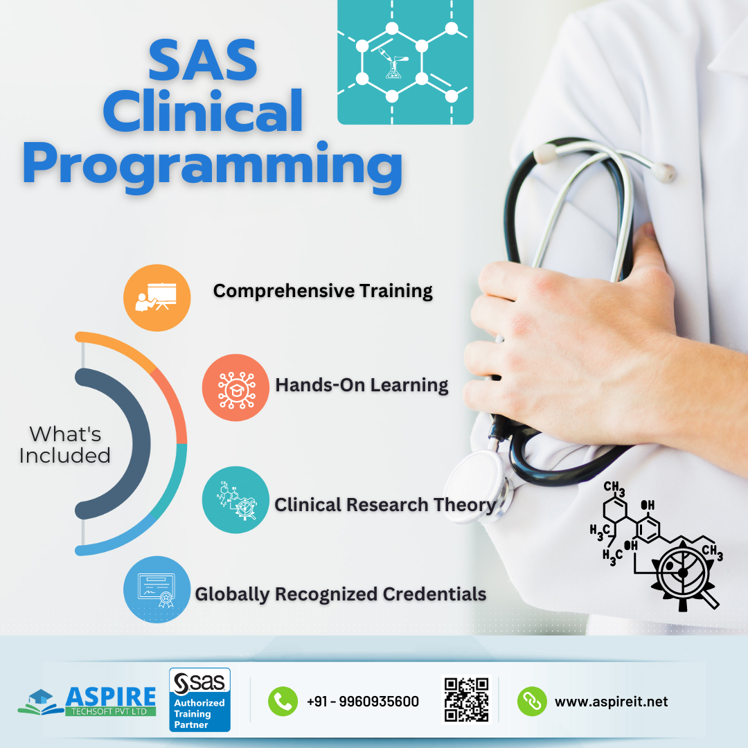 SAS Clinical Trials Programming Certification in Pune by Aspire
