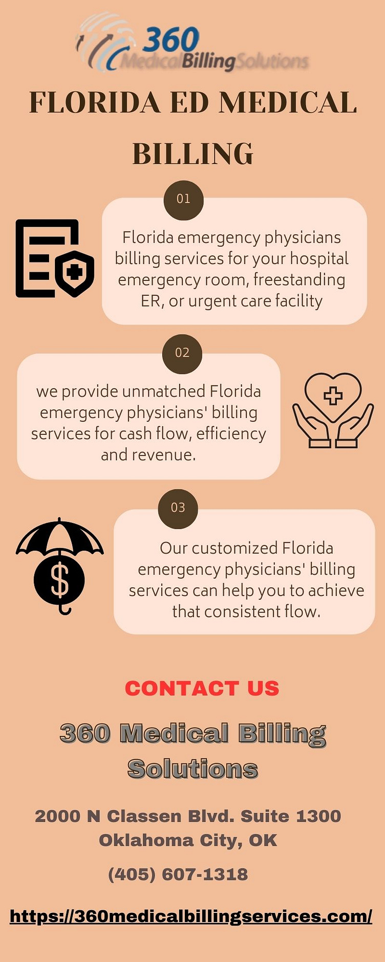 florida-ed-medical-billing-by-360-medical-billing-solutions-on-dribbble