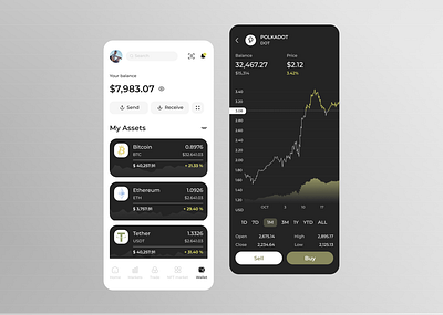 Crypto wallet app app crypto design finance mobile app money transactions transfer ui uiux wallet