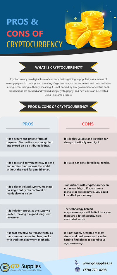 Pros and Cons of Cryptocurrency