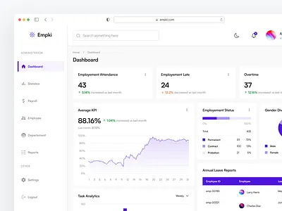 Empki - HR Management Dashboard 🕴️ admin analytics app chart dashboard dashboard design data design employee hr hr dashboard hrd management minimal panel statistics ui ux web
