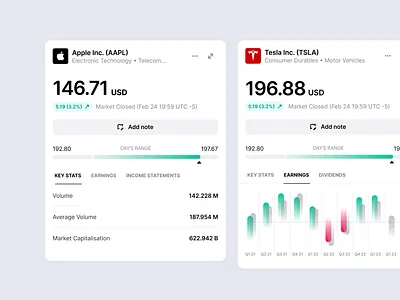Financial Dashboard Components cards chart components crypto dashboard dashboard ui design system figma finance financial dashboard fintech mobile app product design saas ui web app