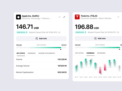 Financial Dashboard Components cards chart components crypto dashboard dashboard ui design system figma finance financial dashboard fintech mobile app product design saas ui web app