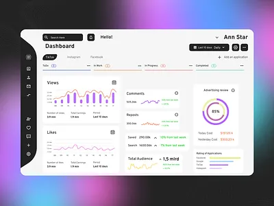 The power of CRM for the development of your business. crm crmsustem dashboard design figma ui ux web