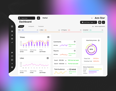 The power of CRM for the development of your business. crm crmsustem dashboard design figma ui ux web