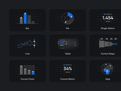 Attio – Report Type Illustrations attio cards charts complex crm data funnel graphs hover illustrations metric minimal numbers popovers product design reports user centered