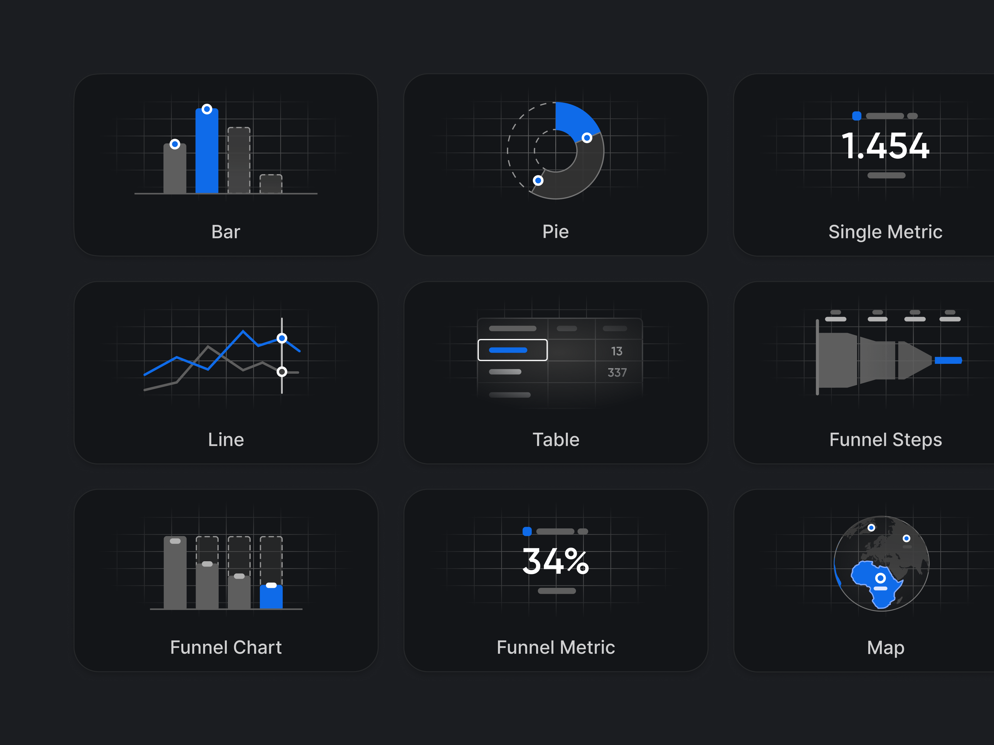 Example of Attio – Report Type Illustrations
