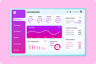 Dashboard Design for Inventory Management 3d app branding design graphic design ui ui ux ux web xd