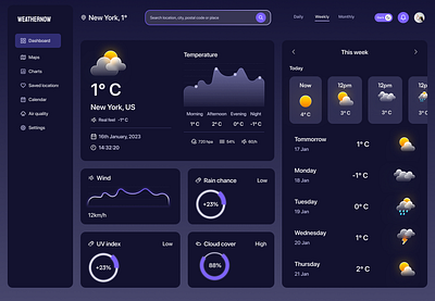 Weather Dashboard - Dark mode dark mode dashboard forecast weather weather app