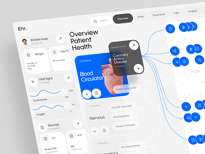 EHR. - Patient Health Overview app care clinic doctor ehr emr health hospital overview patient phr ui ux web