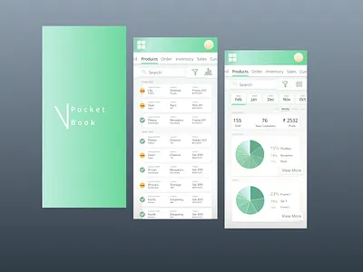 Dashboard for ecommerce app dailyui dashboard data viualization design infographics mobile mobile dashboard attempt ui ux