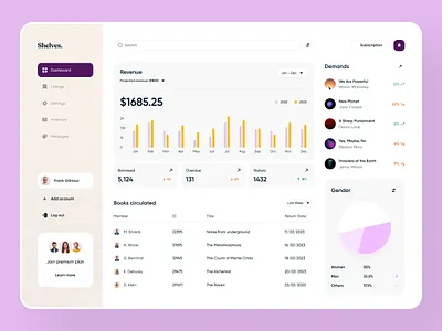 UI Concept - Library Management App app design books branding design illustration library logo mobile app mobile ui ui uidesign uiux web app web design