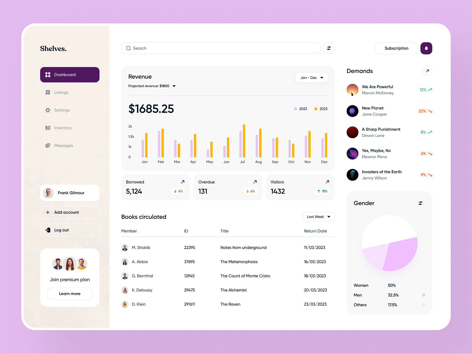 UI Concept - Library Management App by Inverse Studio on Dribbble