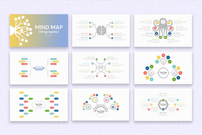 Mind Map Infographic Presentation Template creative google slides google slides template infographic infographic presentation infographic template infographics infographics template mind map mind map template powerpoint powerpoint design powerpoint presentation powerpoint slide powerpoint template ppt presentation presentation design presentation slide presentation template